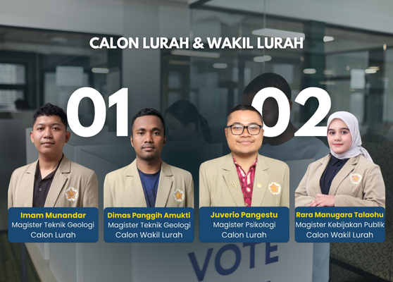 Pengumuman Pasangan Calon Lurah dan Wakil Lurah Kelurahan LPDP UGM Tahun 2026
